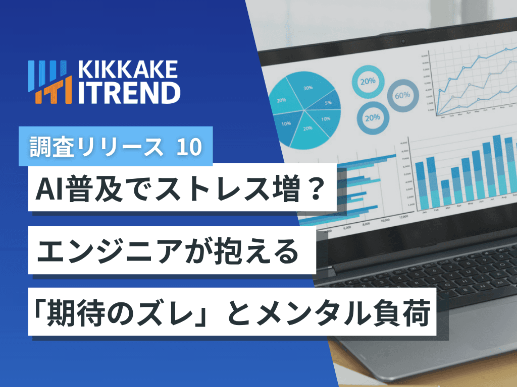 【AIが生んだ「期待のズレ」】 約半数が非エンジニア職から「AIがあるならもっと 早くできるだろう」と言われた経験あり。約4割が「AIツール普及後、ストレスはむしろ増えた」と 回答～効率化の裏で静かに広がる、エンジニアの新たなメンタル負荷～