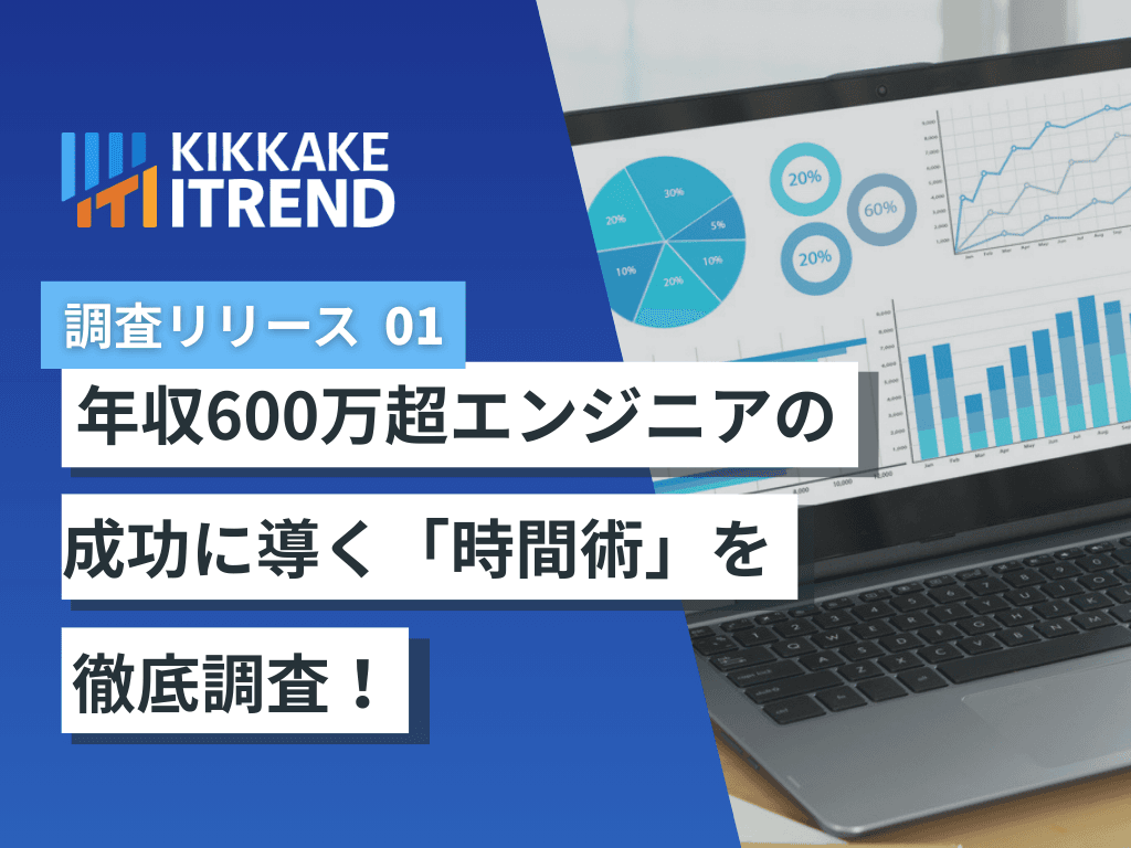 【年収600万円超え高年収エンジニアの時間の使い方とは】7割以上が、年収向上のため時間の使い方を意識、 平日・休日問わず「スキル学習」に最も時間を投資~キャリアアップに直結する“成功の時間術”が明らかに~